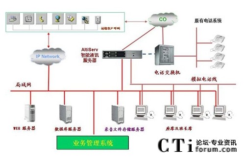 http://www.xszyb.com/factory/f01_05/www.altigen.com.cn/'http://www.xszyb.com/factory/f01_05/www.altigen.com.cn/'