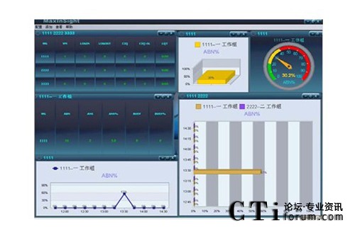 http://www.xszyb.com/factory/f01_05/www.altigen.com.cn/'http://www.xszyb.com/factory/f01_05/www.altigen.com.cn/'