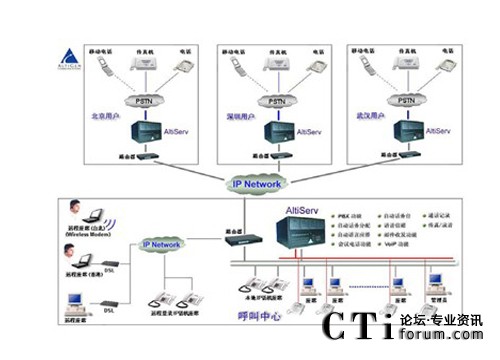 http://www.xszyb.com/factory/f01_05/www.altigen.com.cn/'http://www.xszyb.com/factory/f01_05/www.altigen.com.cn/'