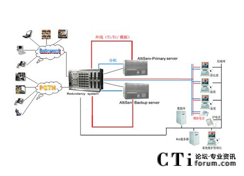 http://www.xszyb.com/factory/f01_05/www.altigen.com.cn/'http://www.xszyb.com/factory/f01_05/www.altigen.com.cn/'