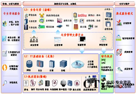 http://www.xszyb.com/factory/huawei/'http://www.xszyb.com/factory/huawei/'