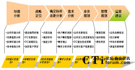 http://www.xszyb.com/factory/huawei/'http://www.xszyb.com/factory/huawei/'