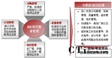 http://www.xszyb.com/factory/huawei/'http://www.xszyb.com/factory/huawei/'