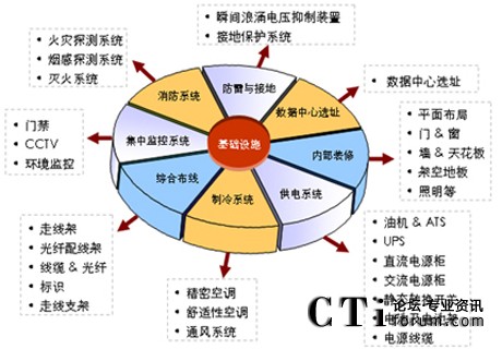 http://www.xszyb.com/factory/huawei/'http://www.xszyb.com/factory/huawei/'