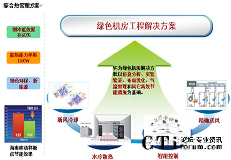 http://www.xszyb.com/factory/huawei/'http://www.xszyb.com/factory/huawei/'
