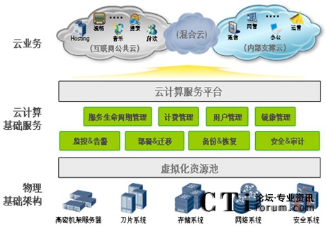 http://www.xszyb.com/factory/huawei/'http://www.xszyb.com/factory/huawei/'